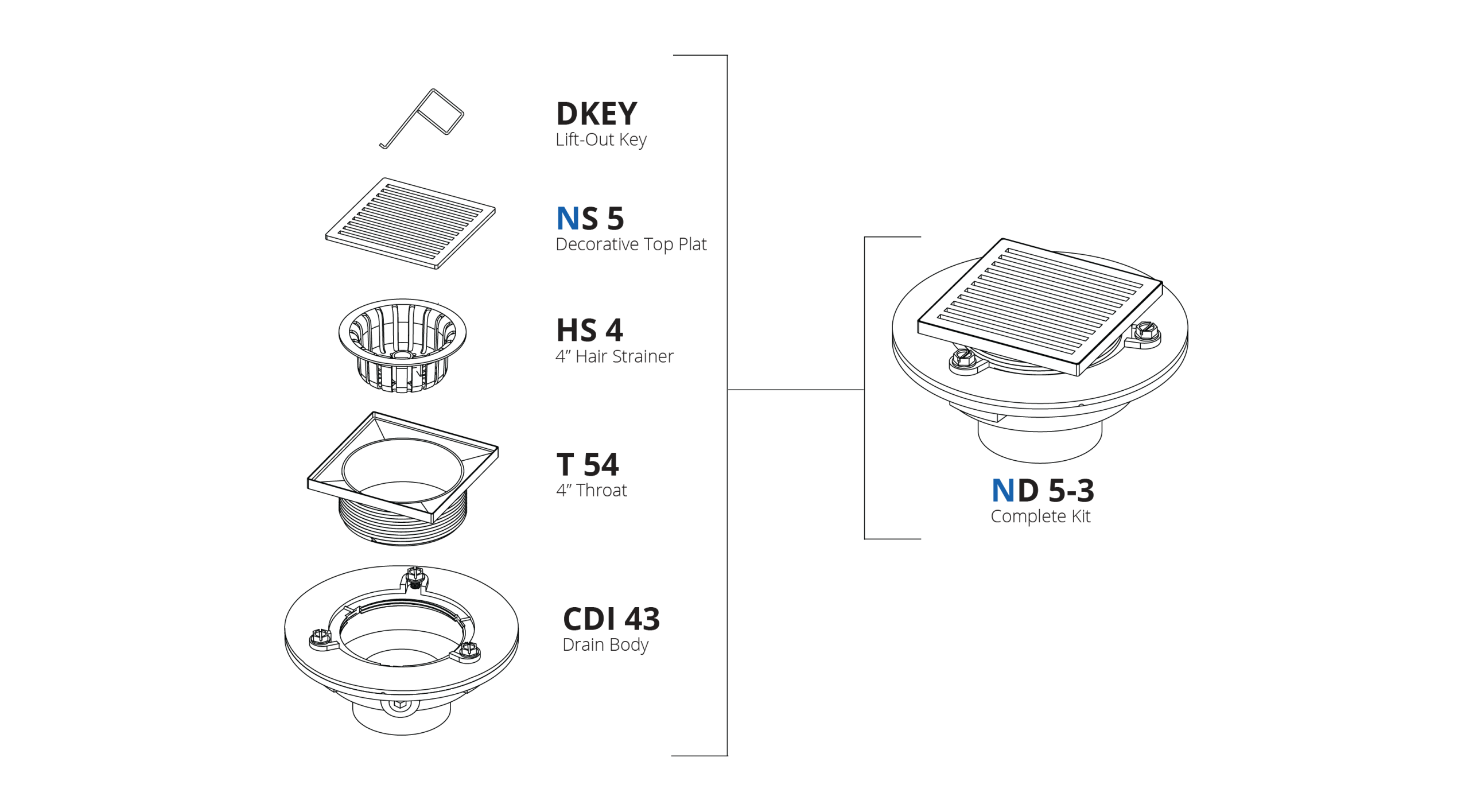 lines-nd-5-3-5x5-high-flow-kit-infinity-drain