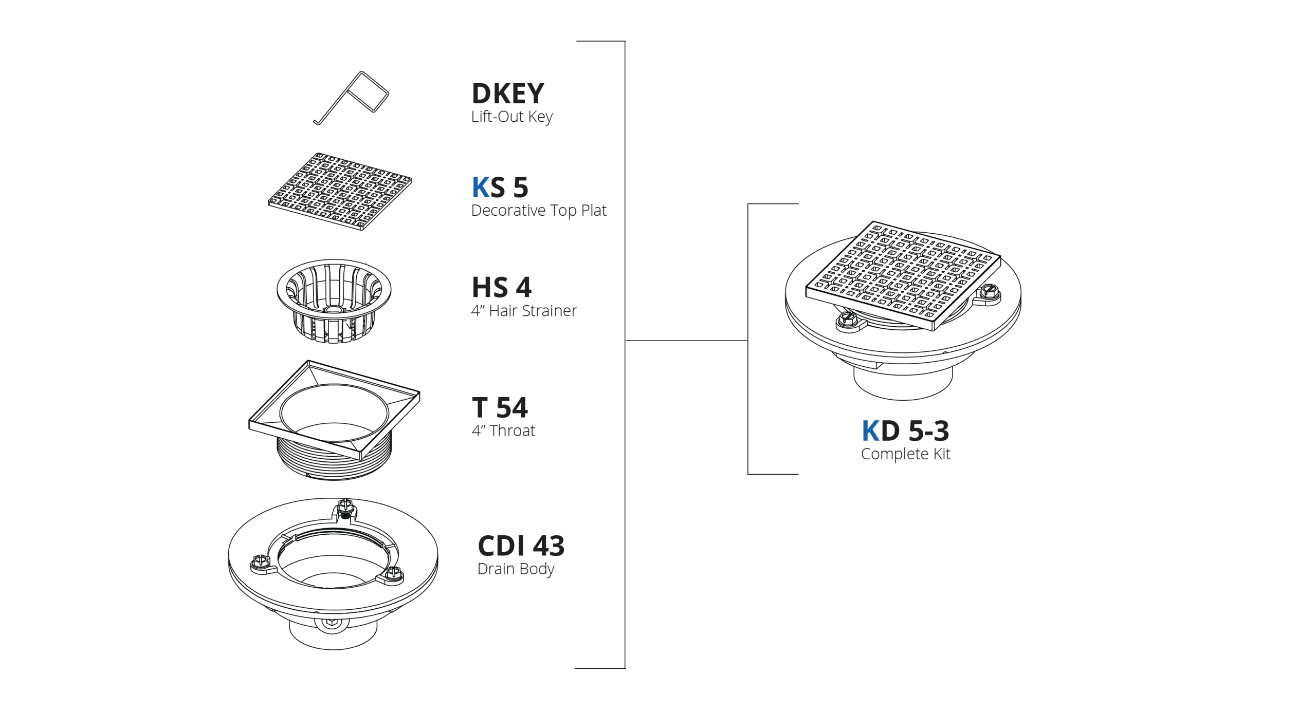link-kd-5-3-5x5-high-flow-kit-infinity-drain