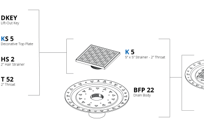 Parts Breakdown: KDB 5