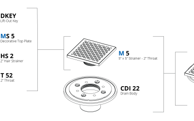 Parts Breakdown: MD 5-2