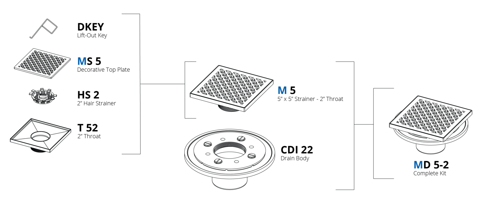 Parts Breakdown: MD 5-2