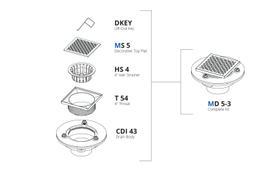 Parts Breakdown: MD 5-3