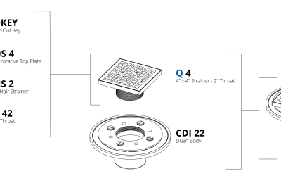 Parts Breakdown: QD 4-2