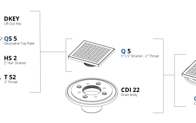 Parts Breakdown: QD 5-2