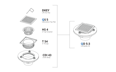 Parts Breakdown: QD 5-3