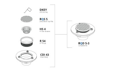 Parts Breakdown: RQD 5-3