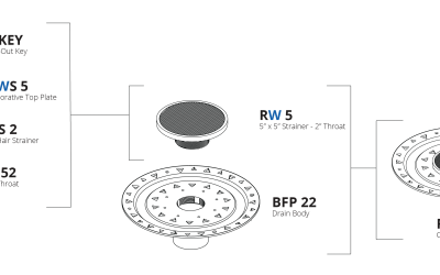 Parts Breakdown: RWDB 5