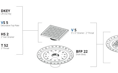 Parts Breakdown: VDB 5