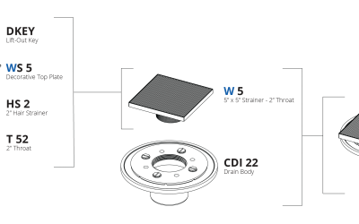 Parts Breakdown: WD 5-2