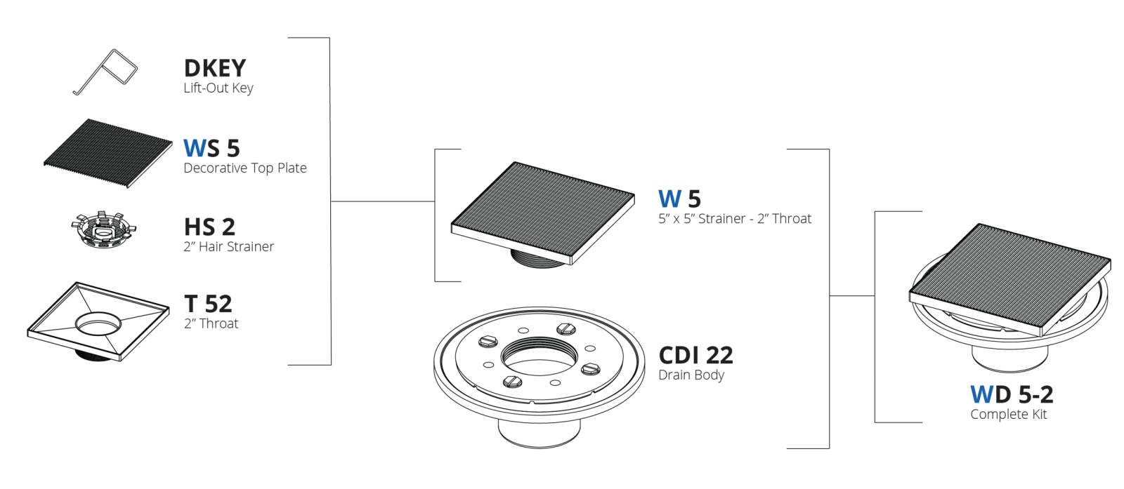 Parts Breakdown: WD 5-2