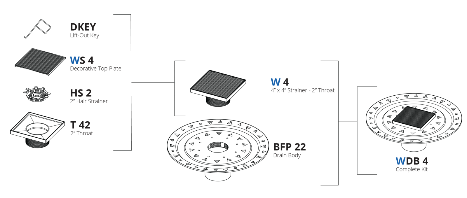 Parts Breakdown: WDB 4