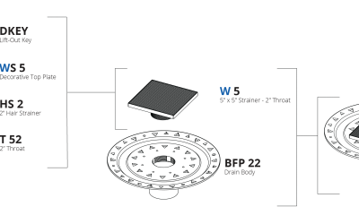 Parts Breakdown: WDB 5