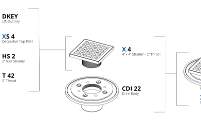 Parts Breakdown: XD 4-2