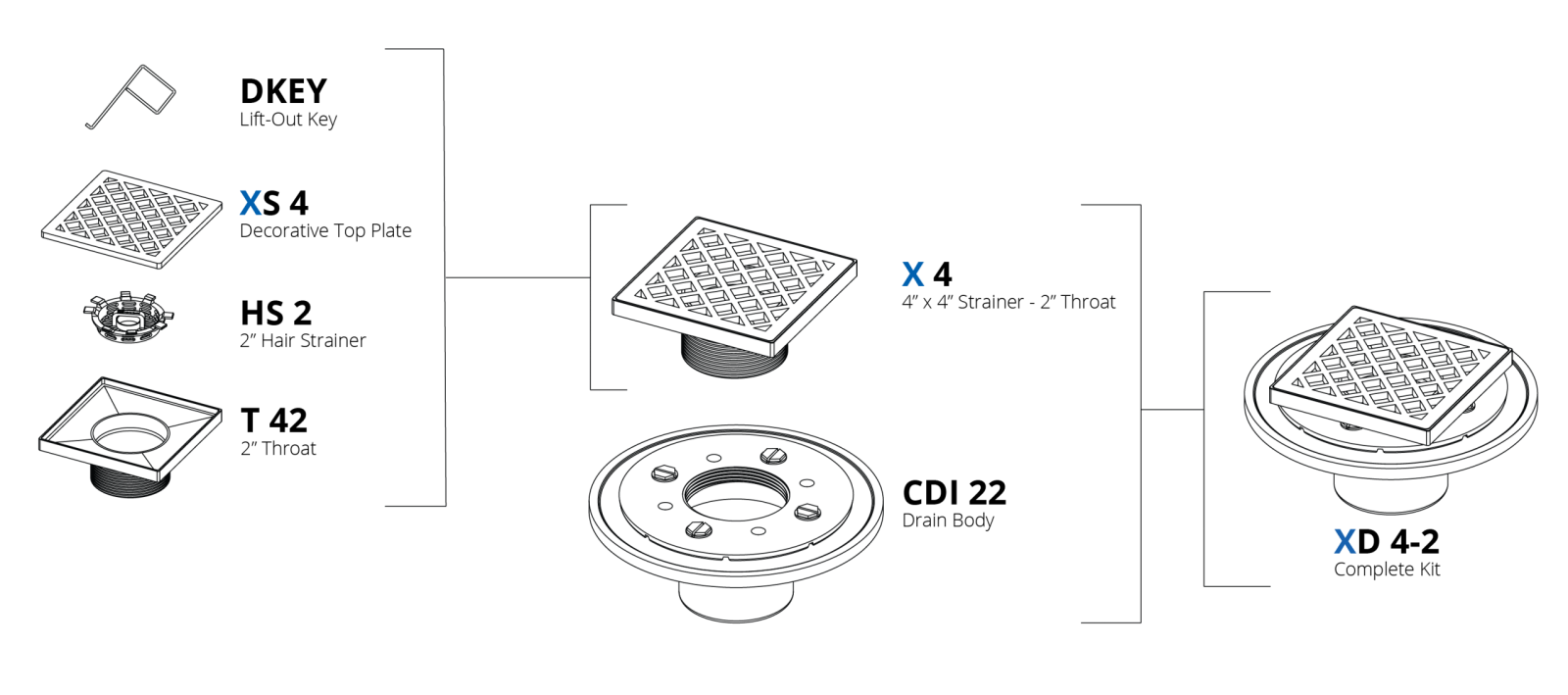 Parts Breakdown: XD 4-2