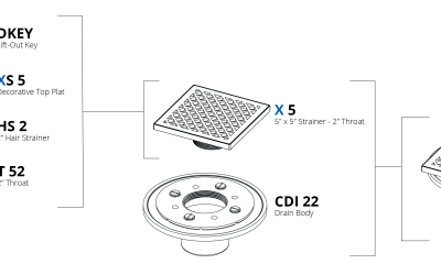 Parts Breakdown: XD 5-2