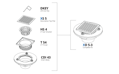 Parts Breakdown: XD 5-3