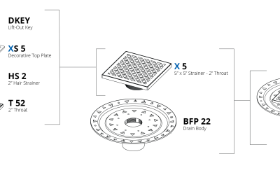 Parts Breakdown: XDB 5