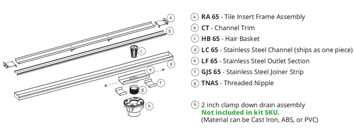 S-LTIFAS 65 Kit